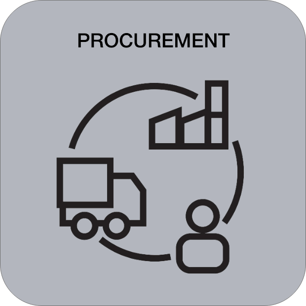 procurement